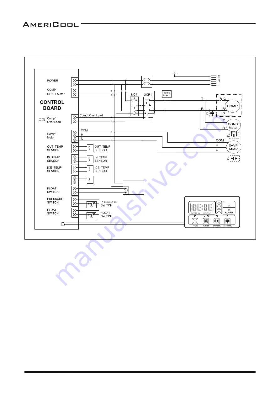 Weltem AmeriCool WMC-2500 Owner'S Manual Download Page 20