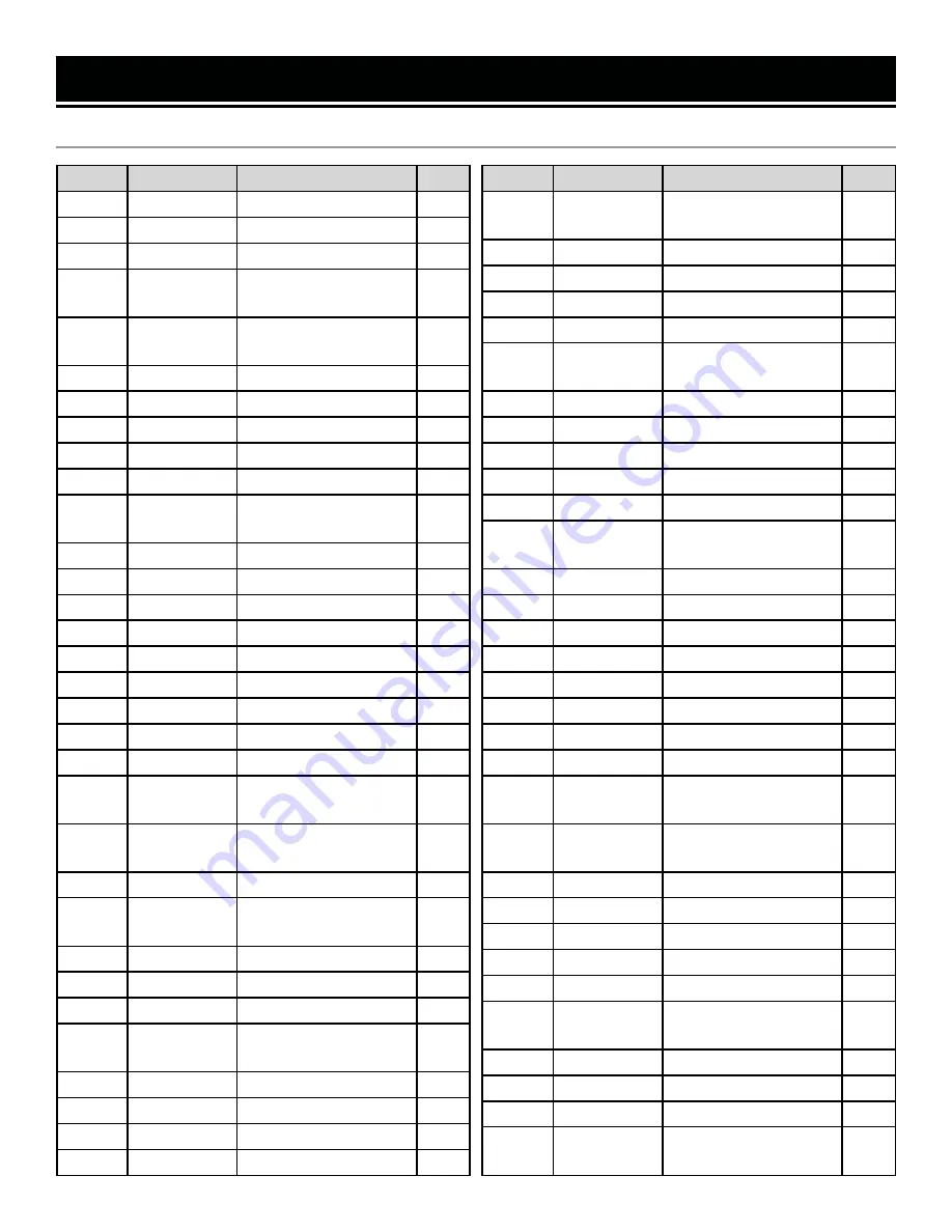 Wen JT630H Instruction Manual Download Page 20