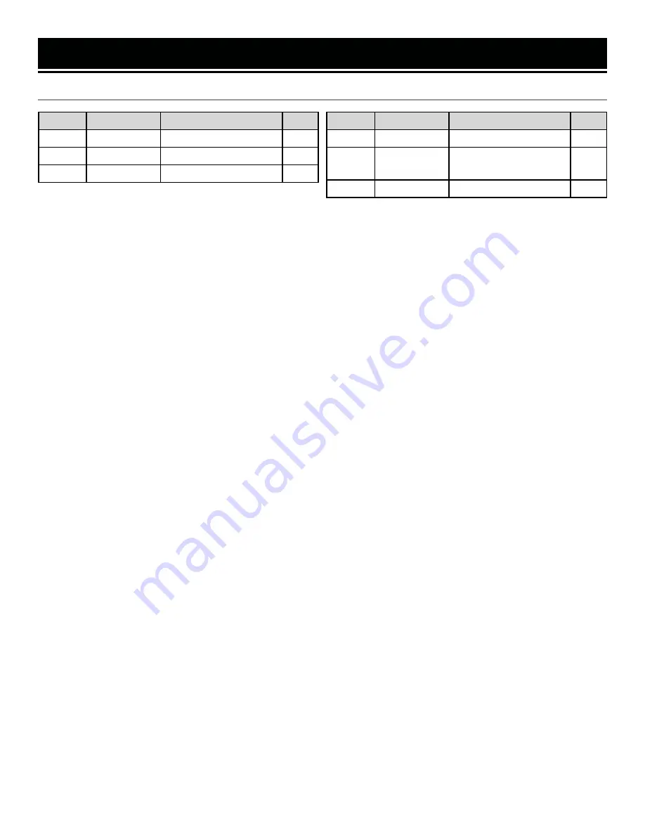 Wen JT630H Instruction Manual Download Page 21