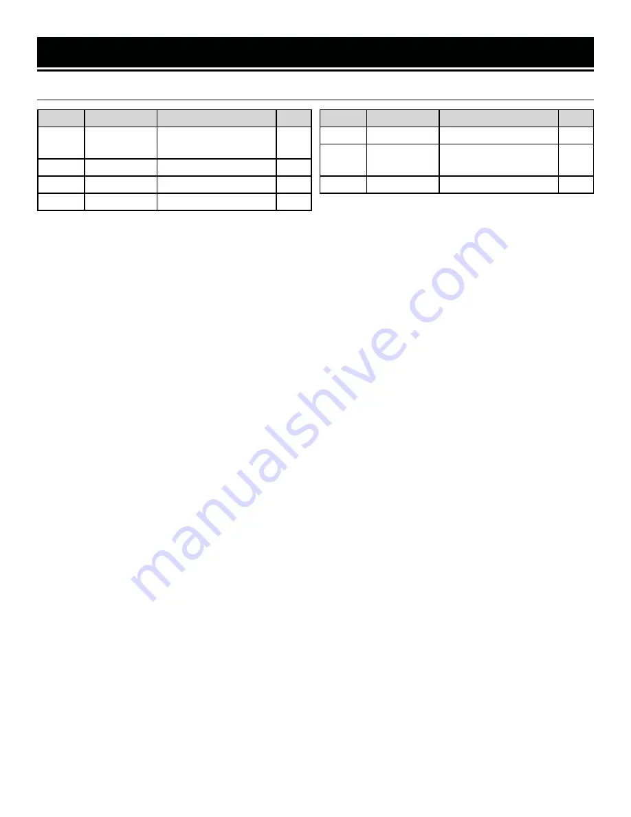 Wen JT630H Instruction Manual Download Page 24