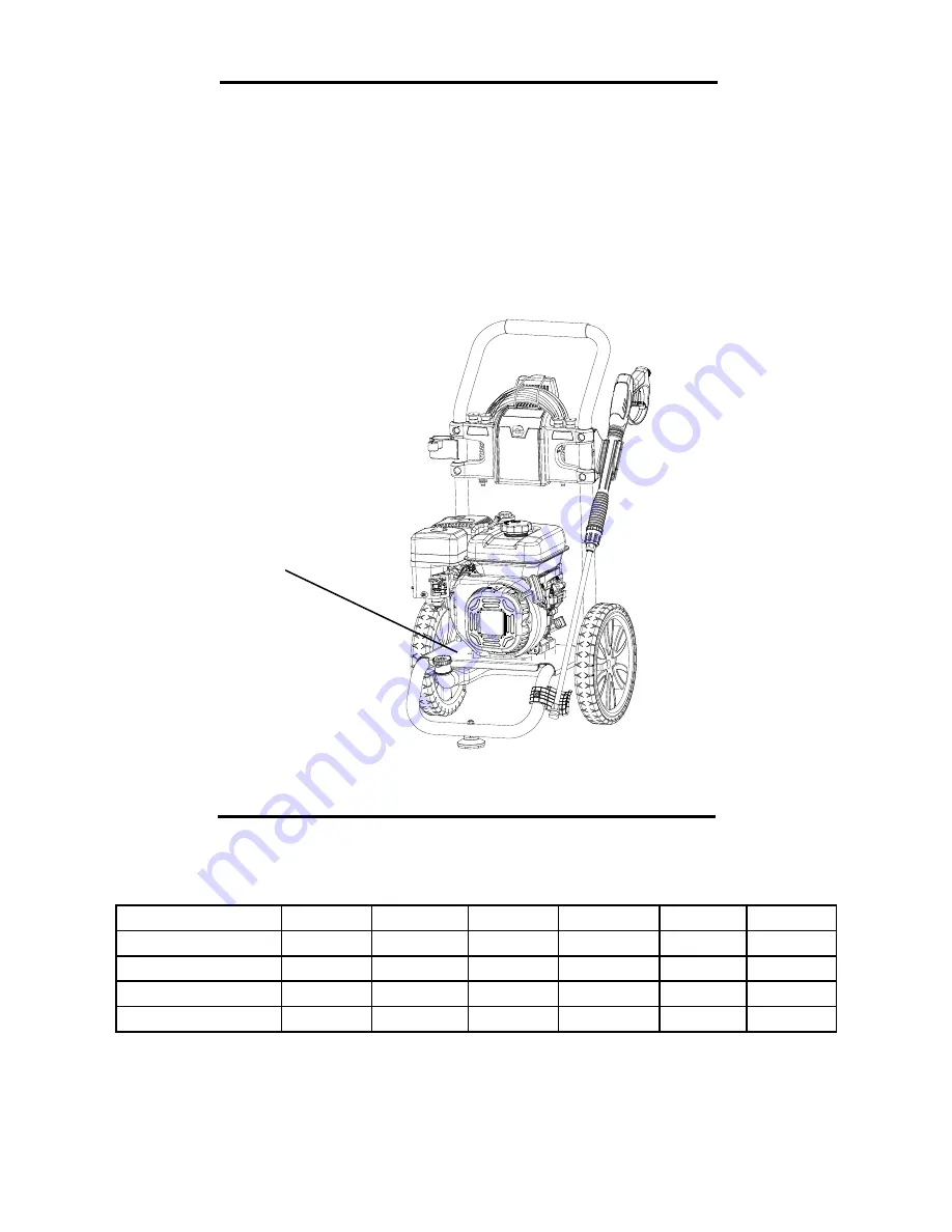 Wen RPW31 Manual Download Page 3