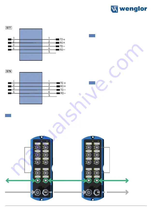 Wenglor EtherCAT ZAI02CN0x Operating Instructions Manual Download Page 13