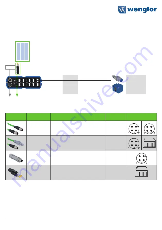 Wenglor EtherCAT ZAI02CN0x Operating Instructions Manual Download Page 15