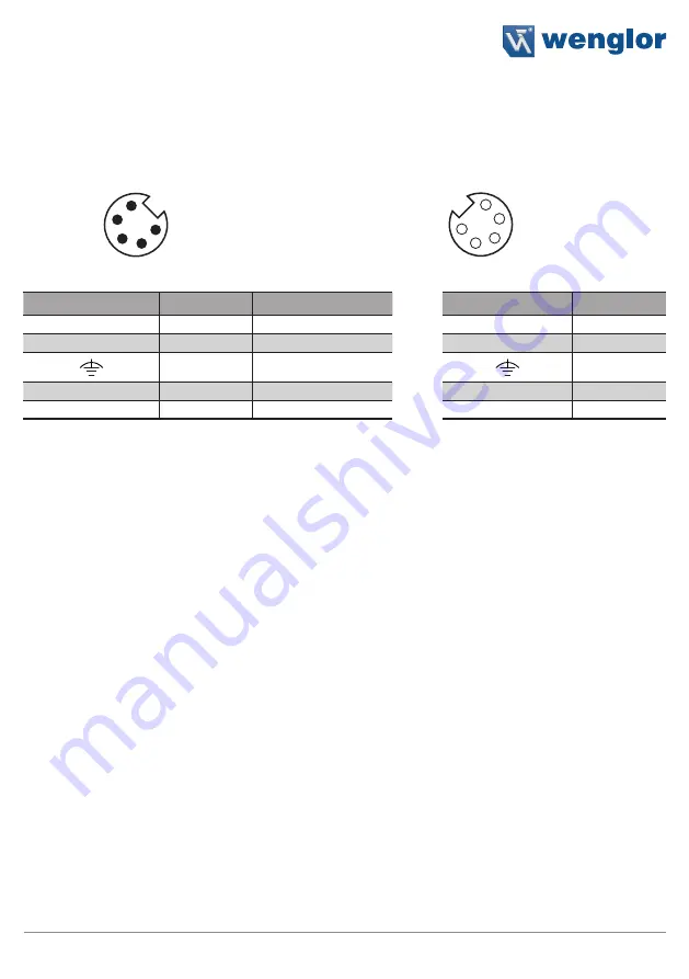 Wenglor EtherCAT ZAI02CN0x Operating Instructions Manual Download Page 17