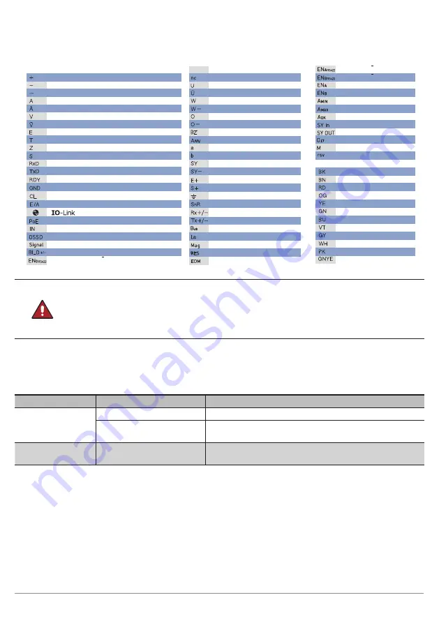 Wenglor OPT2170 Operating Instructions Manual Download Page 12