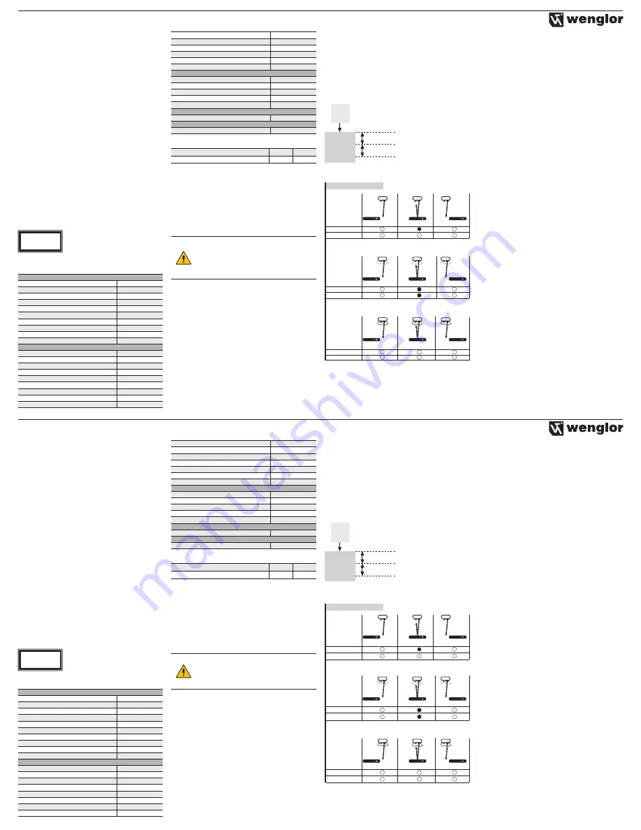 Wenglor OY2P303A0135 Operating Instructions Download Page 2