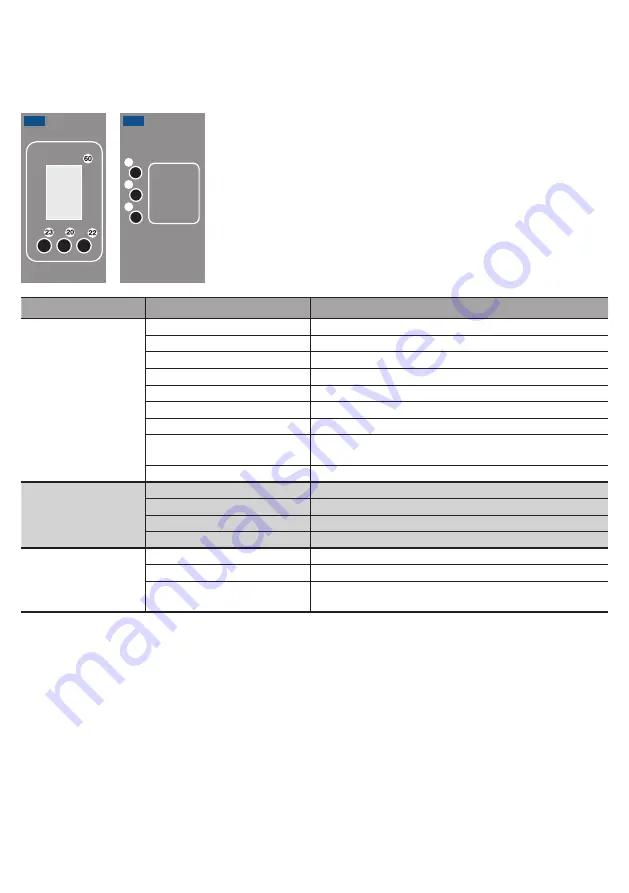 Wenglor OY2TA104P0150C Скачать руководство пользователя страница 8