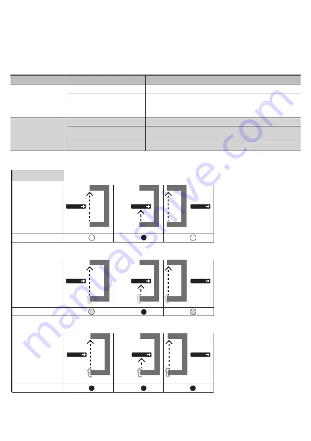 Wenglor P1HJ1 Series Operating Instructions Manual Download Page 12