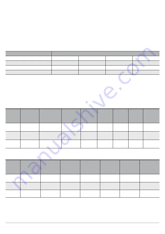 Wenglor P1PY1 Series Operating Instructions Manual Download Page 10