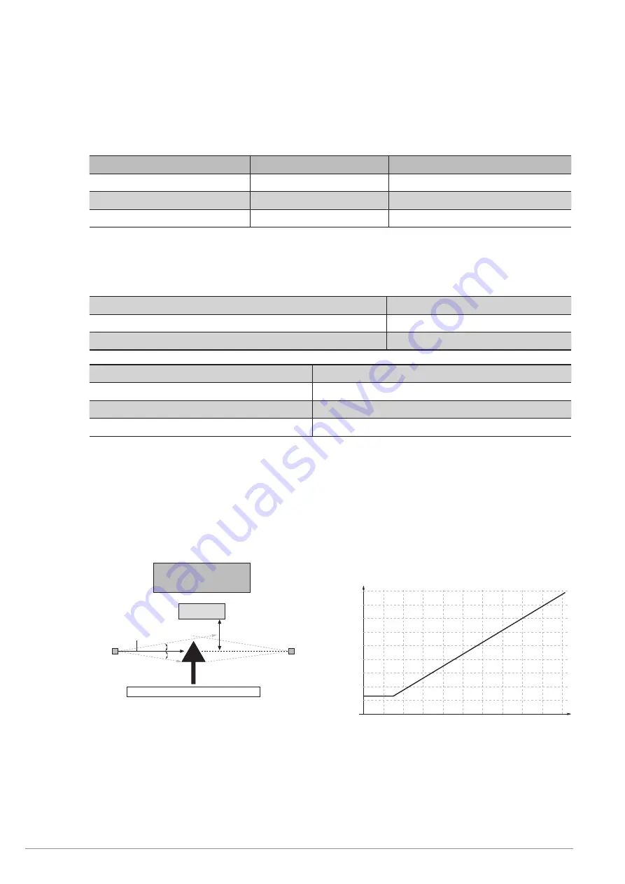 Wenglor SB4-I Operating Instructions Manual Download Page 12