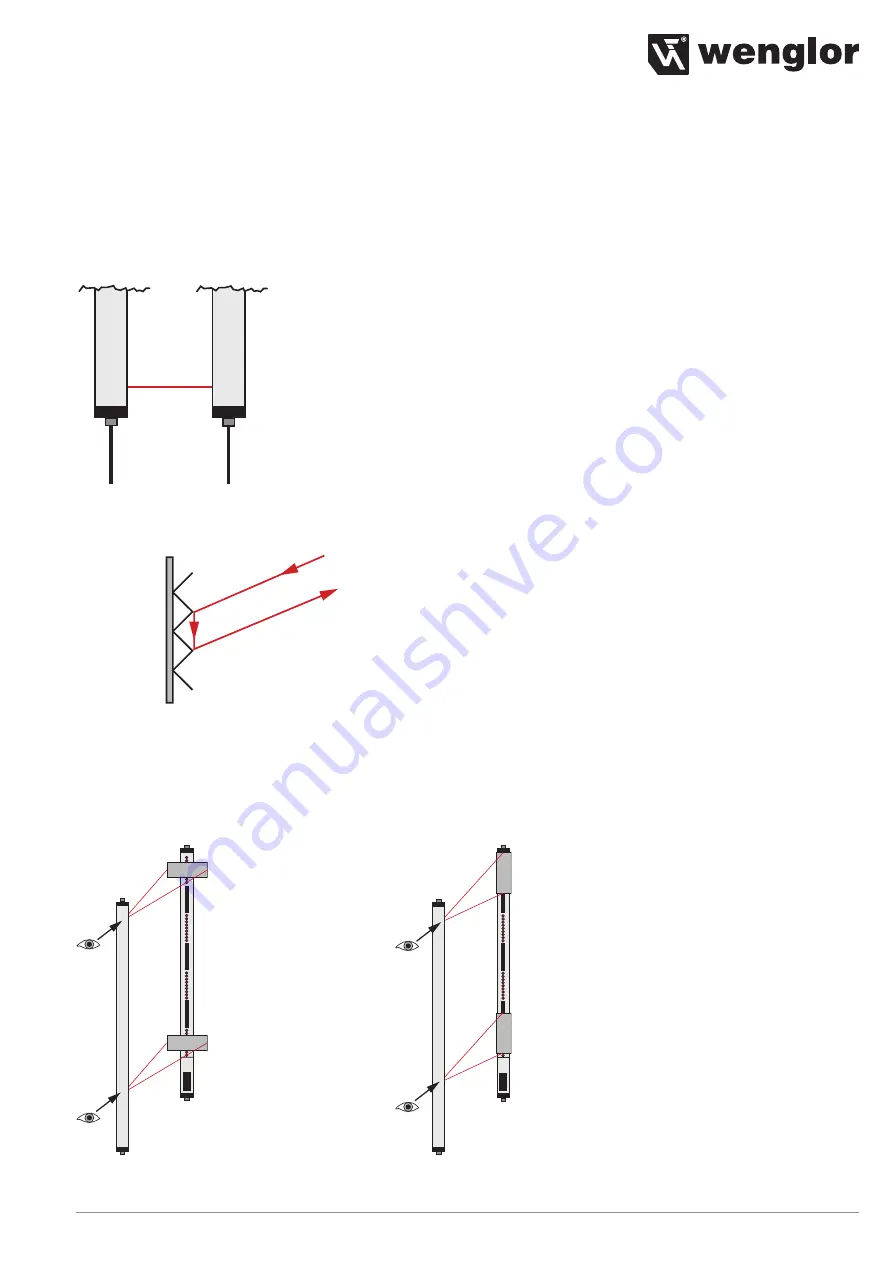 Wenglor SB4-I Operating Instructions Manual Download Page 17