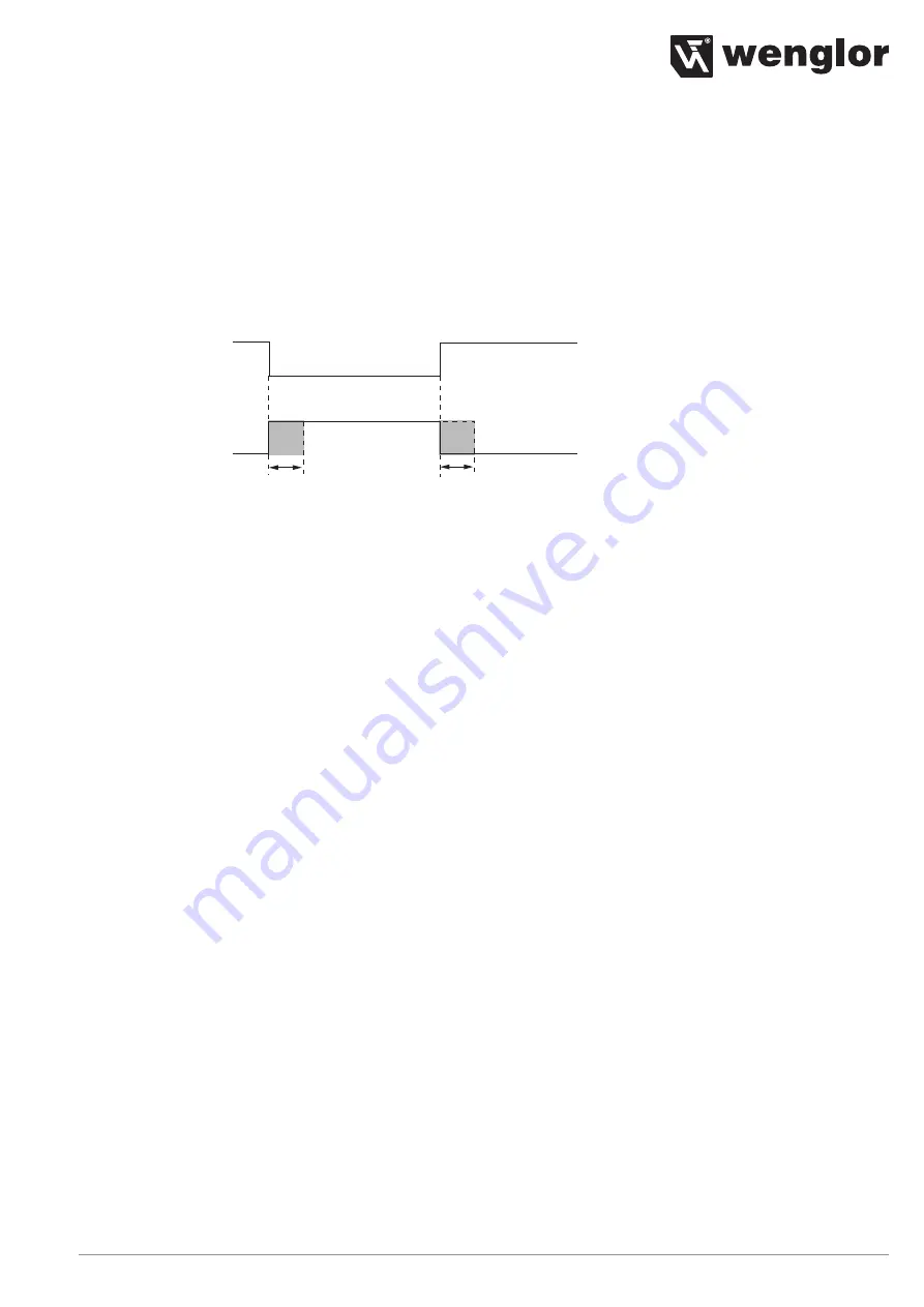 Wenglor SB4-I Operating Instructions Manual Download Page 23