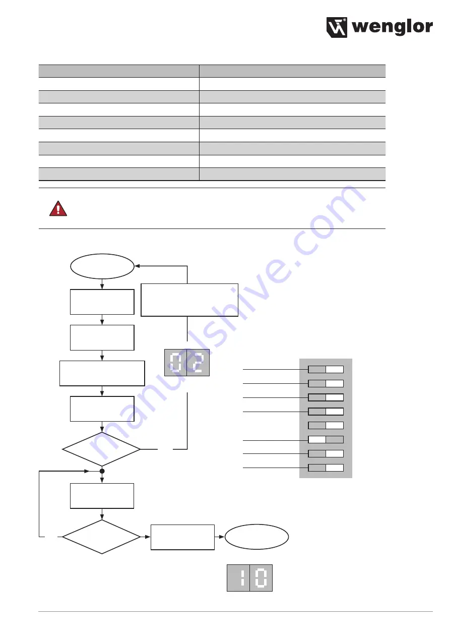 Wenglor SB4-I Operating Instructions Manual Download Page 29