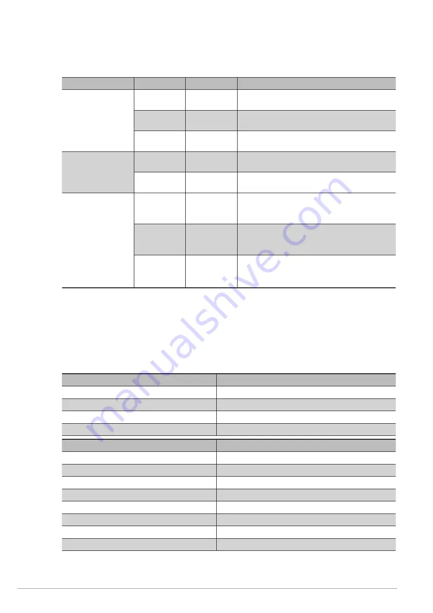 Wenglor SB4-I Operating Instructions Manual Download Page 36