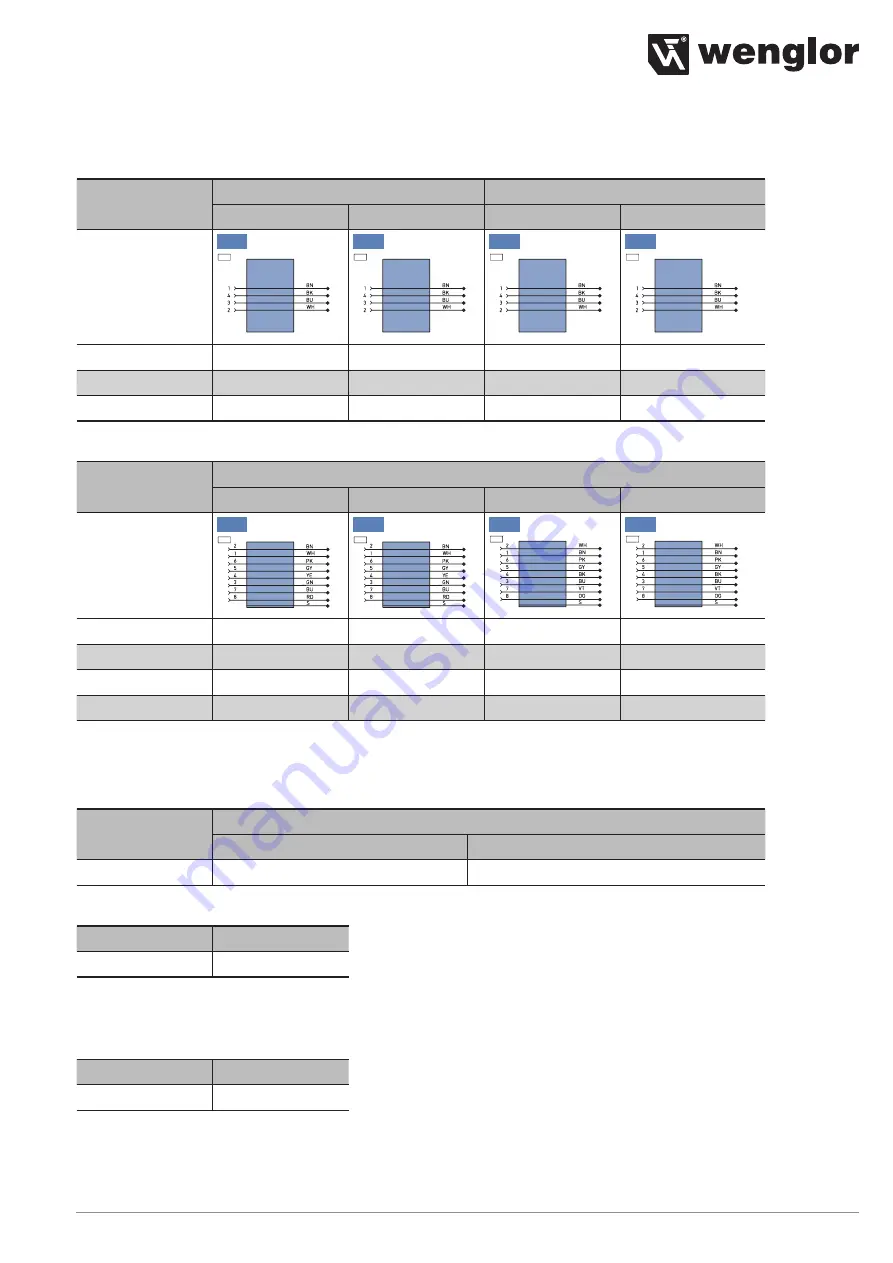 Wenglor SB4-I Operating Instructions Manual Download Page 53