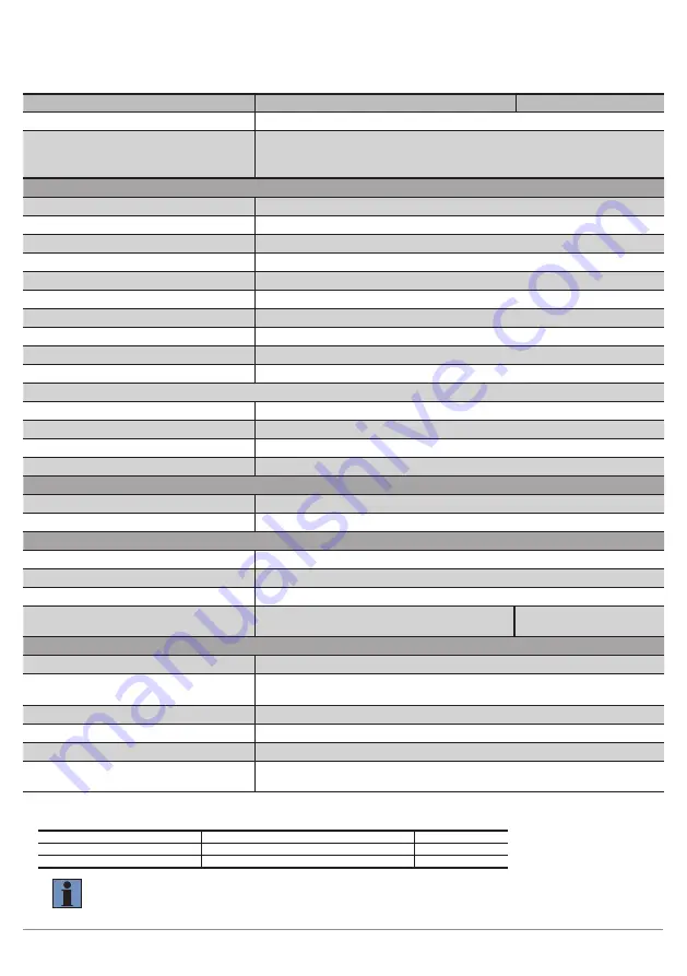 Wenglor SEFB Series Operating Instructions Manual Download Page 16