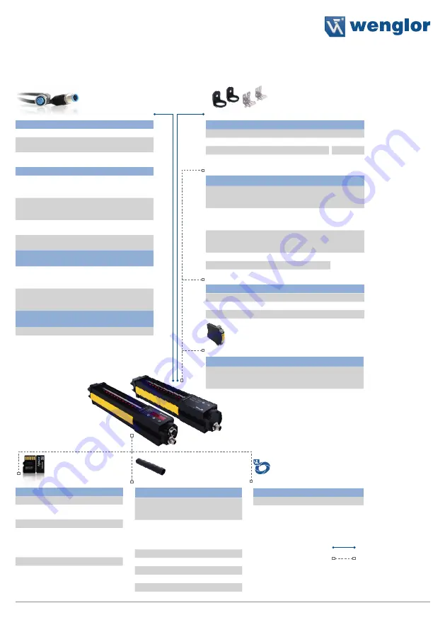 Wenglor SEFB Series Operating Instructions Manual Download Page 25