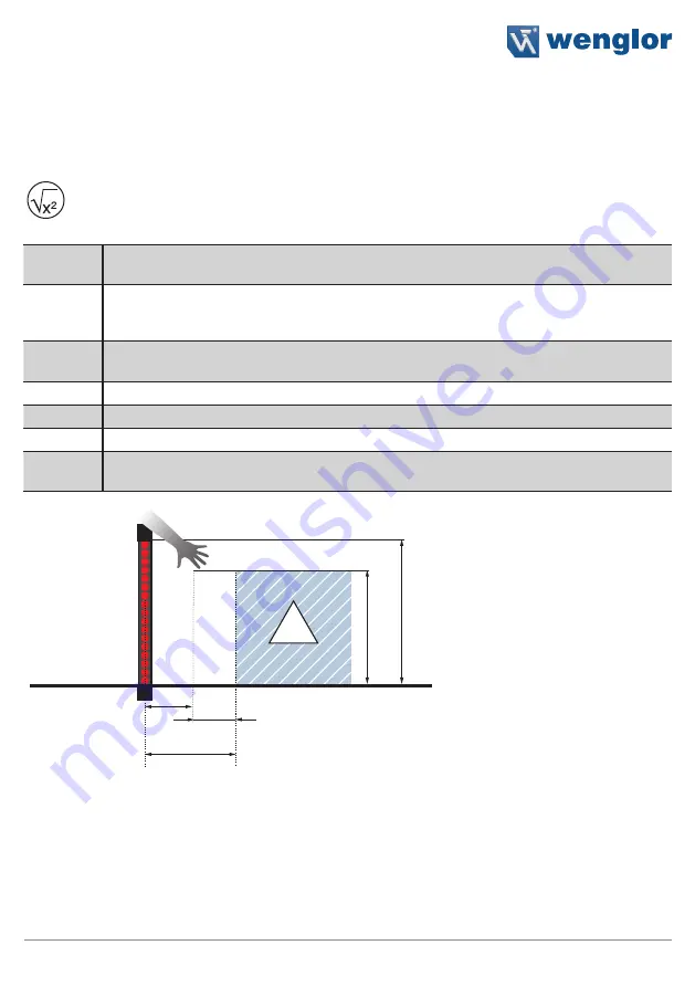 Wenglor SEFB Series Operating Instructions Manual Download Page 39