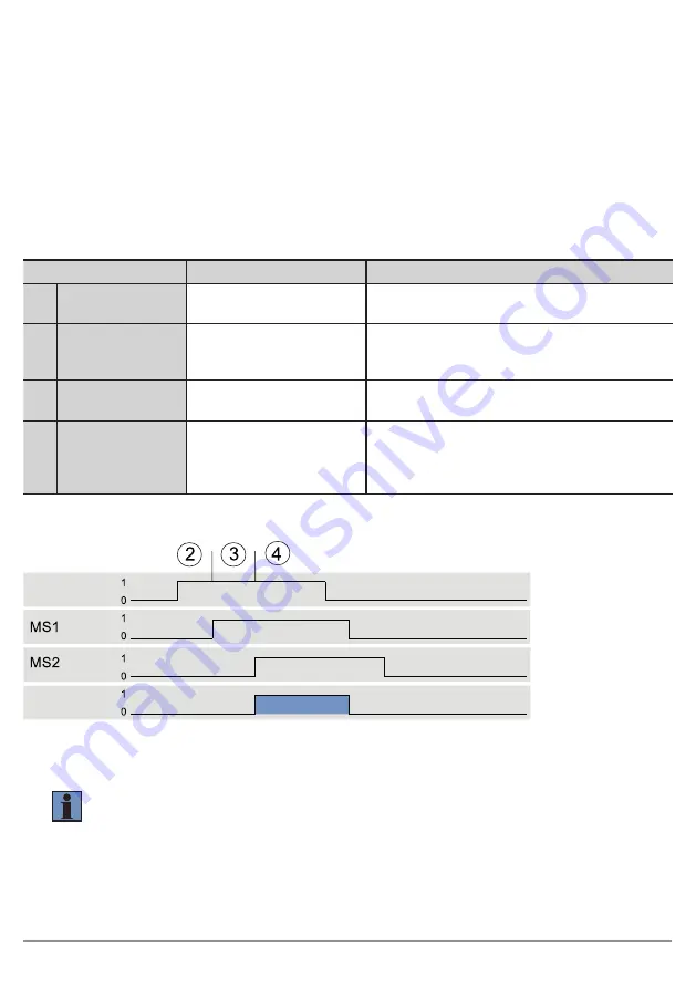 Wenglor SEFB Series Operating Instructions Manual Download Page 68