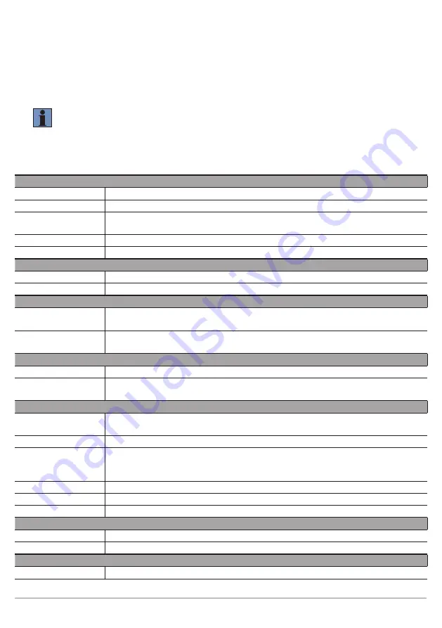 Wenglor SEFB Series Operating Instructions Manual Download Page 124