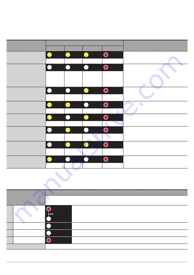 Wenglor SEFB Series Operating Instructions Manual Download Page 142