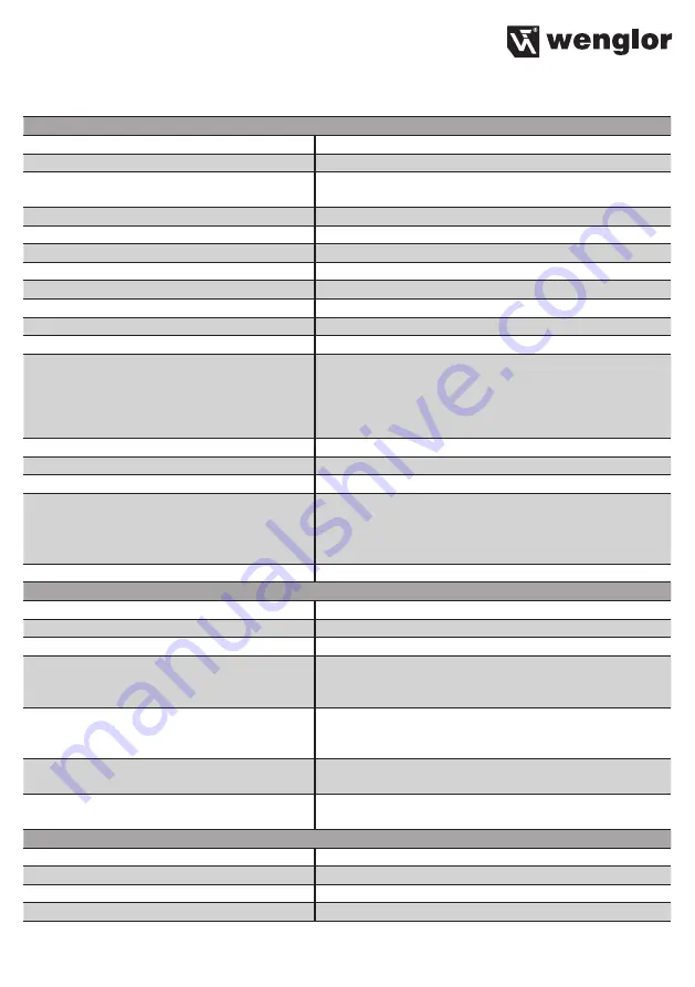 Wenglor SR4D3B01S Operating Instructions Manual Download Page 21