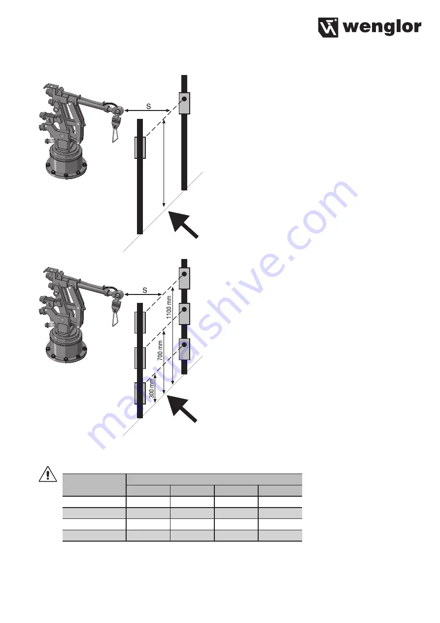 Wenglor SS2-00VA000R3 Operating Instructions Manual Download Page 9