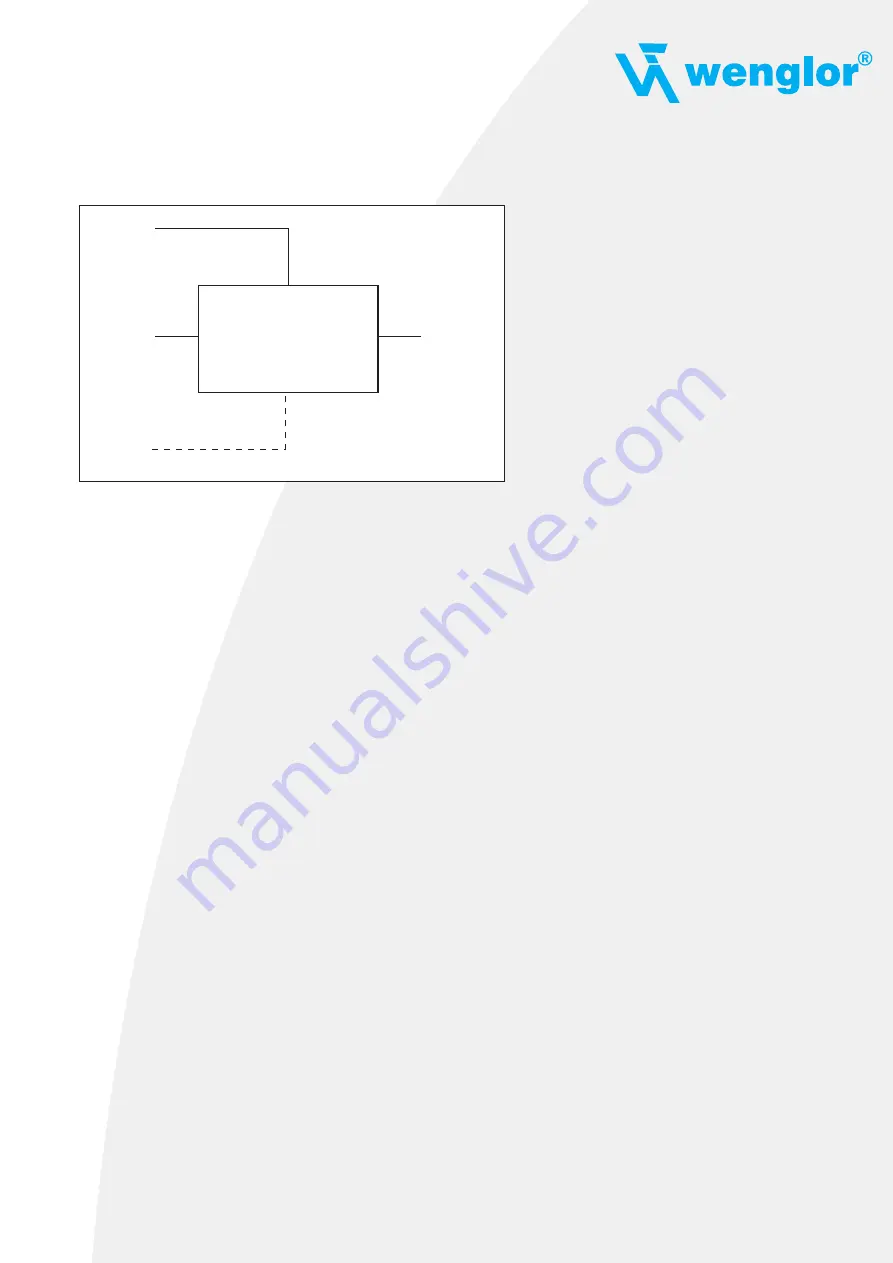 Wenglor ZAG45FN01 Operating Instructions Manual Download Page 7