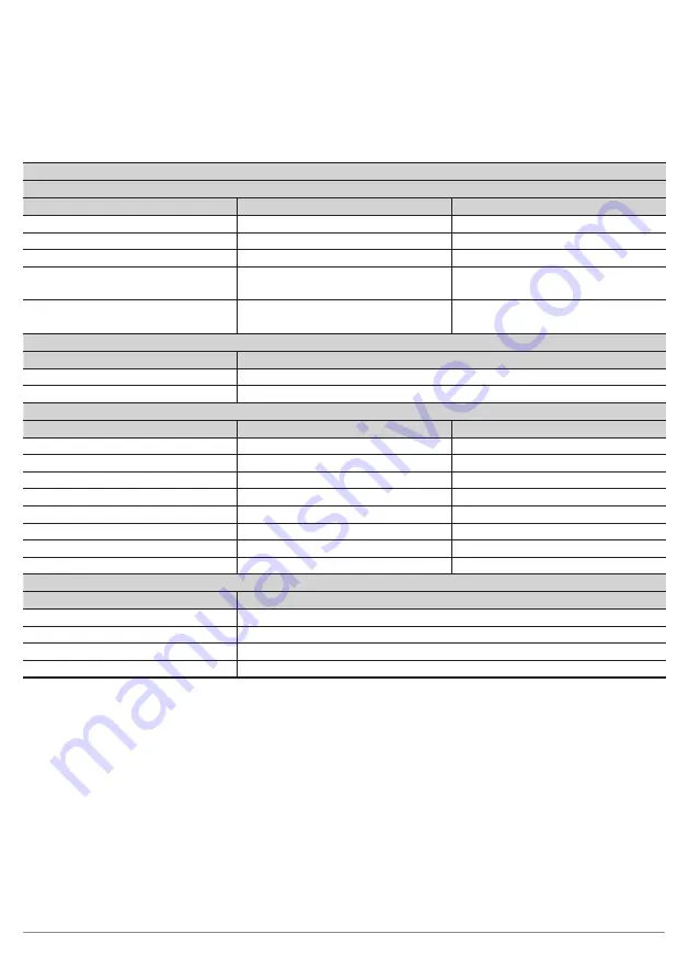 Wenglor ZAI02EN0 Series Operating Instructions Manual Download Page 30