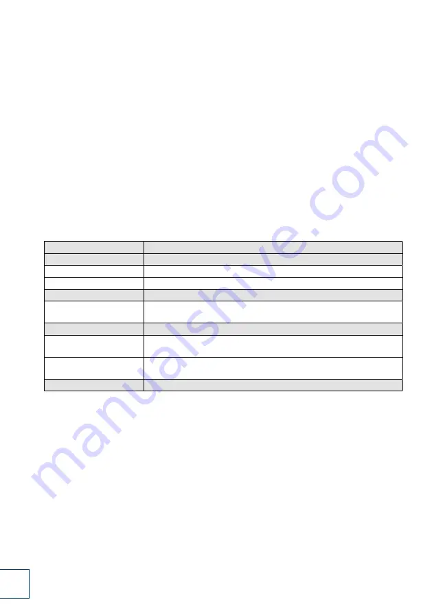 WEPA TOPITEC 026620 User Manual Download Page 170