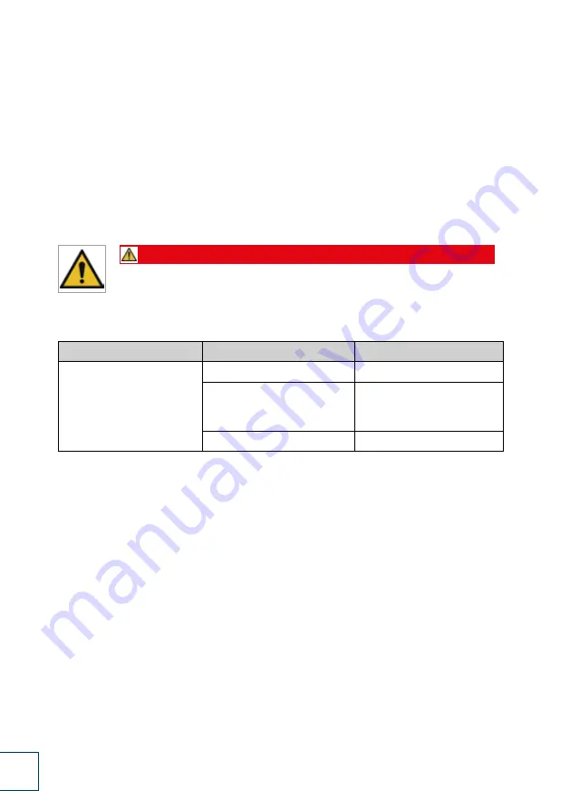 WEPA TOPITEC 026620 Скачать руководство пользователя страница 330