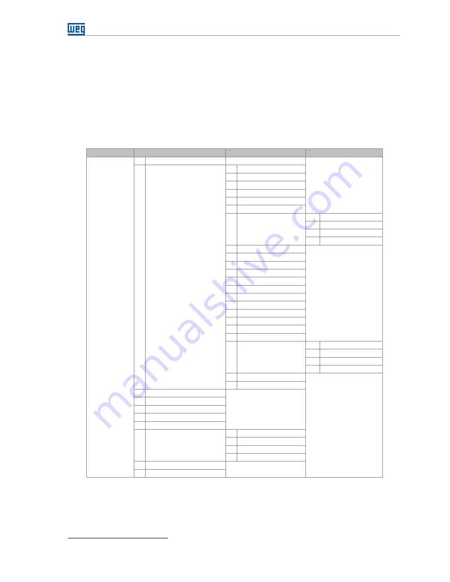 Weq CTW900 User Manual Download Page 61