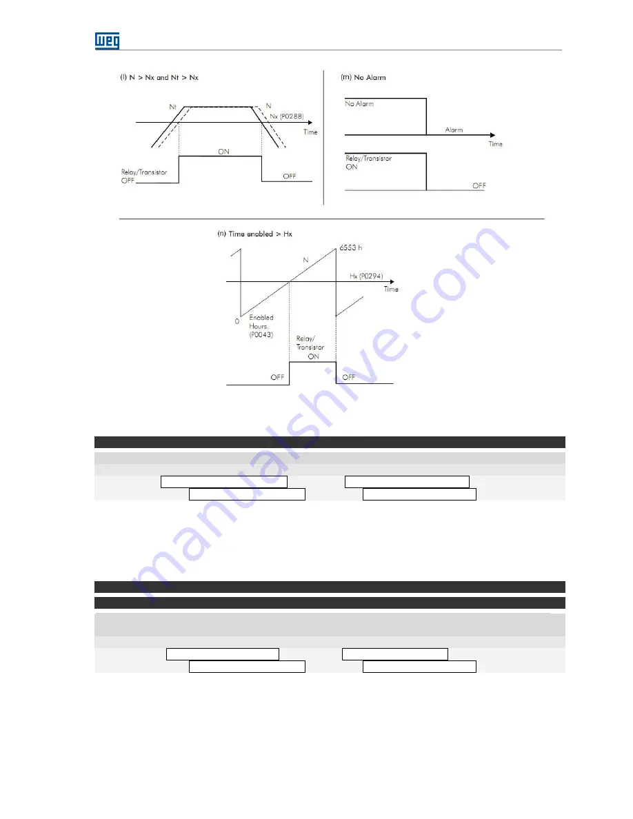 Weq CTW900 User Manual Download Page 101