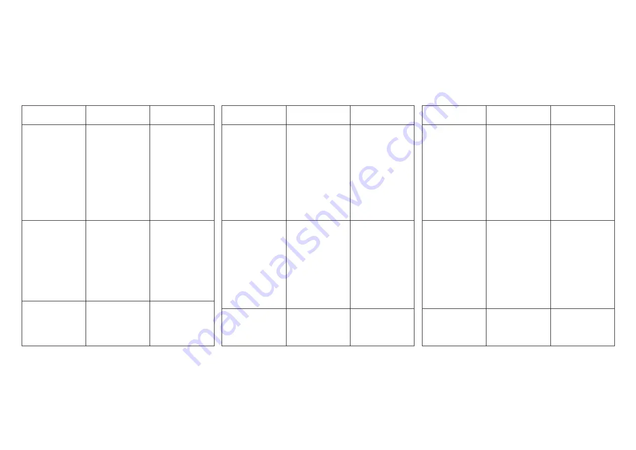 WERTHER INTERNATIONAL 253/3 Instruction And Maintenance Manual Download Page 65