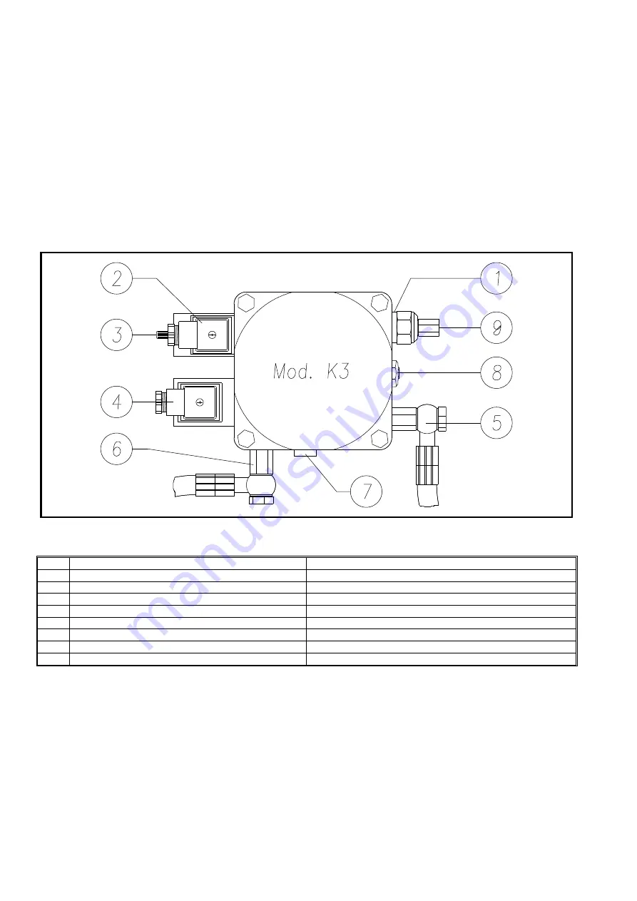 WERTHER INTERNATIONAL 443 Series Скачать руководство пользователя страница 12