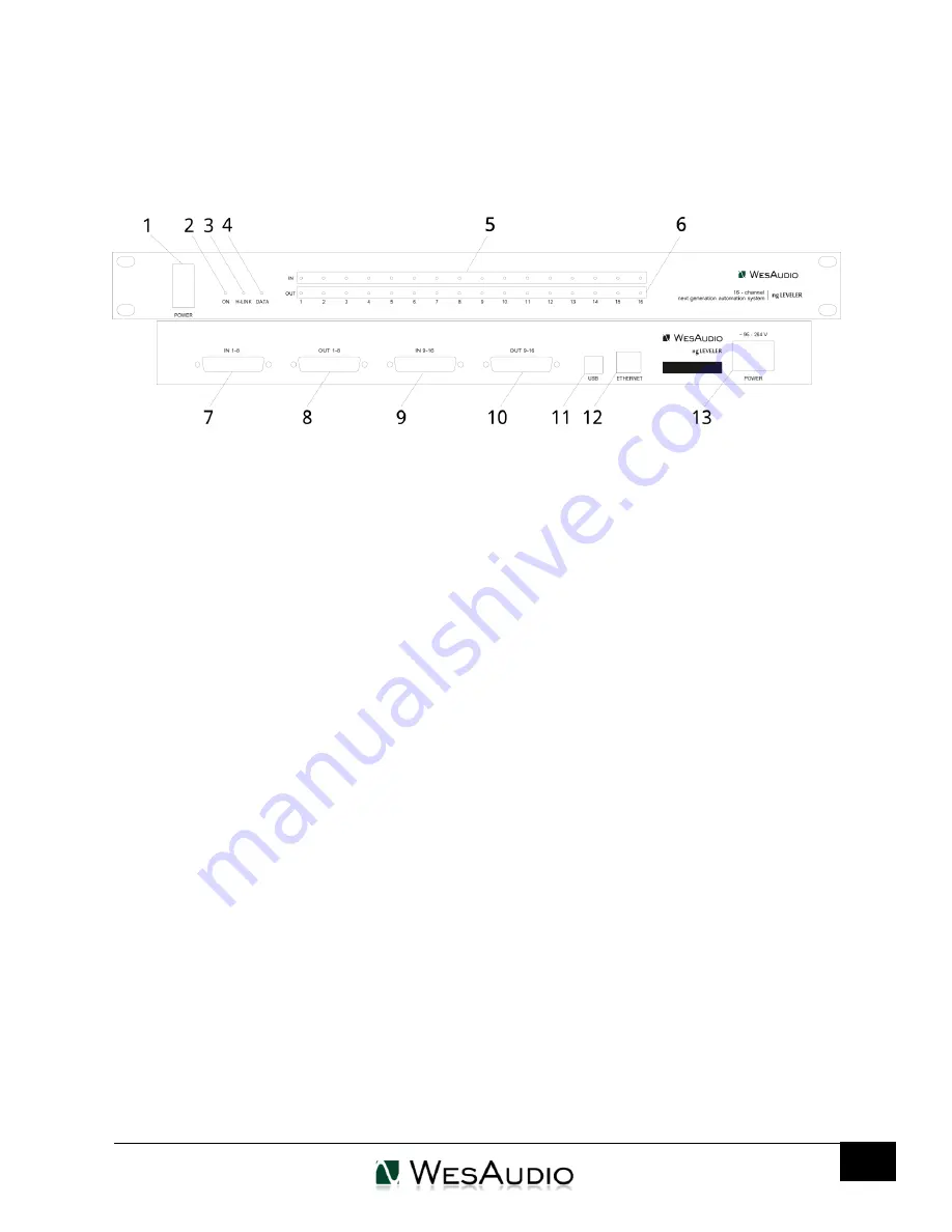 WesAudio ngLEVELER User Manual Download Page 9