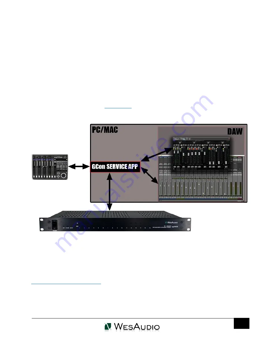 WesAudio ngLEVELER User Manual Download Page 34