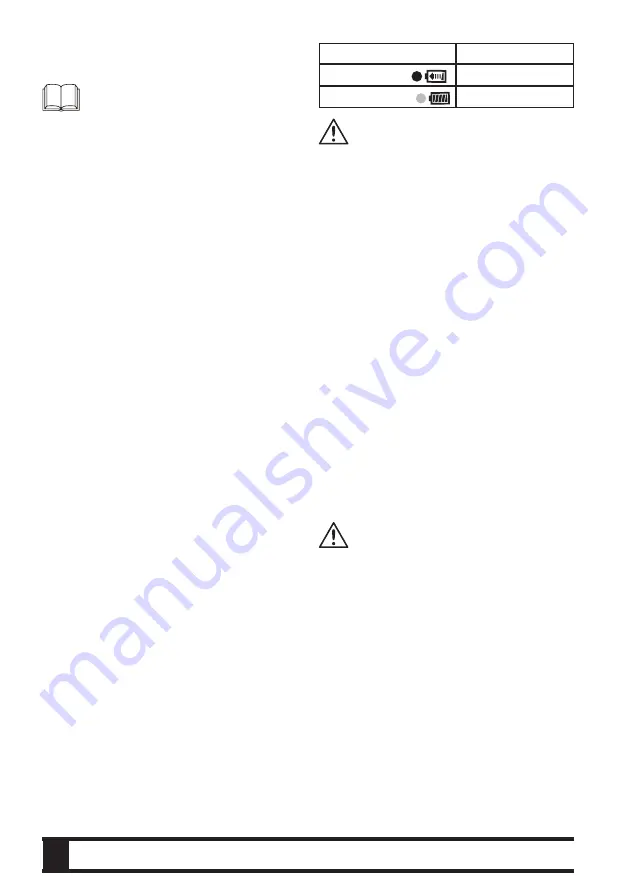 Wesco CBV18LW Manual Download Page 19