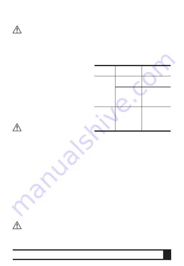 Wesco CBV18LW Manual Download Page 20