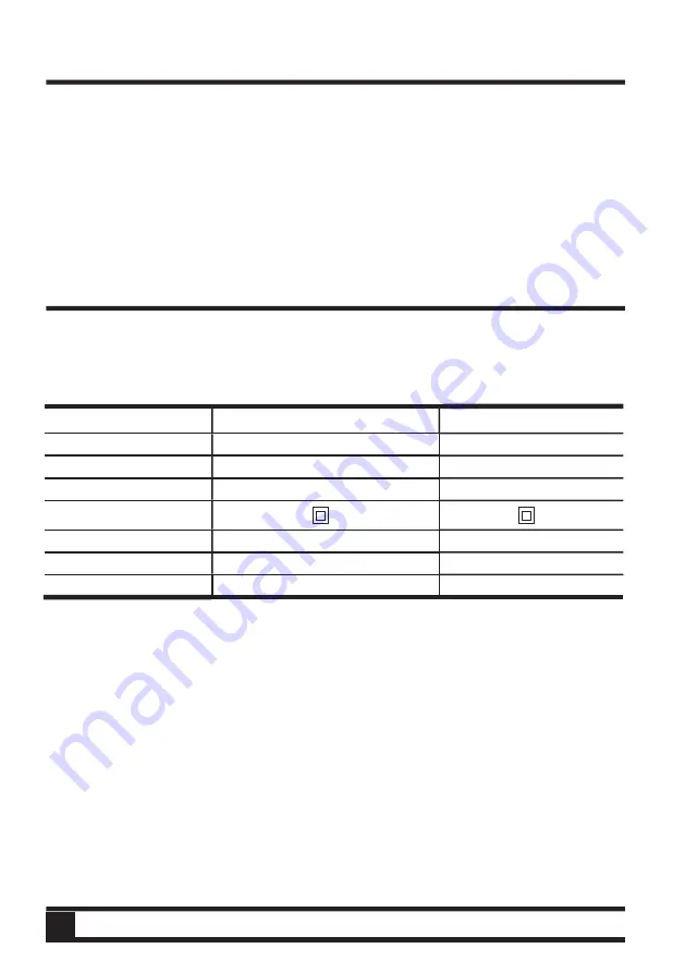 Wesco WS8680 Quick Start Manual Download Page 14