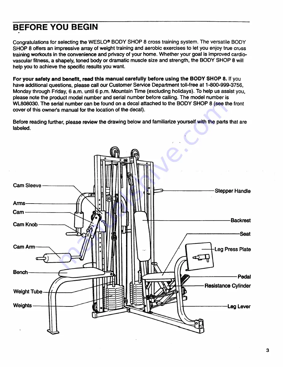 Weslo Body Shop 8 Manual Download Page 3