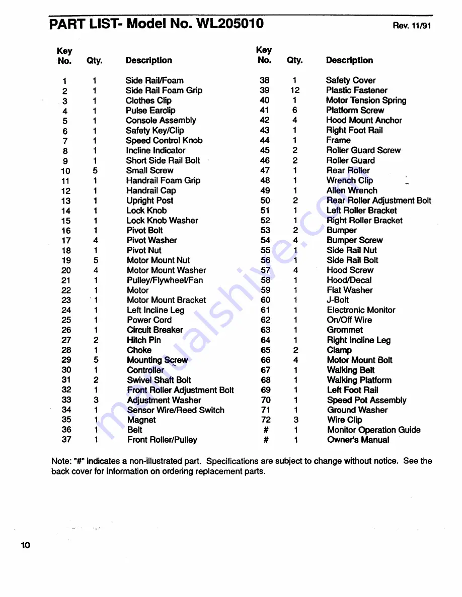 Weslo Cadence 2050 Manual Download Page 10