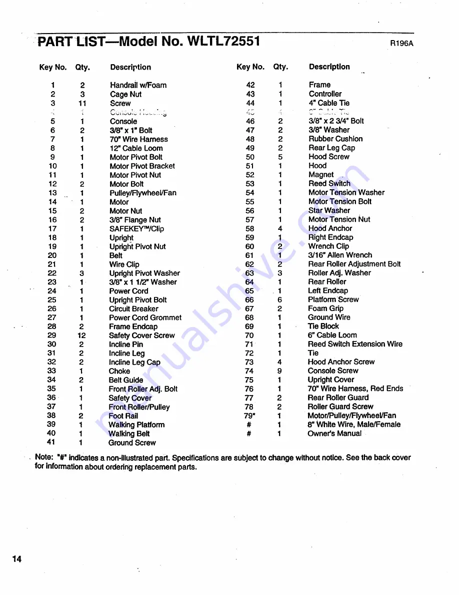 Weslo Cadence 725 Manual Download Page 14