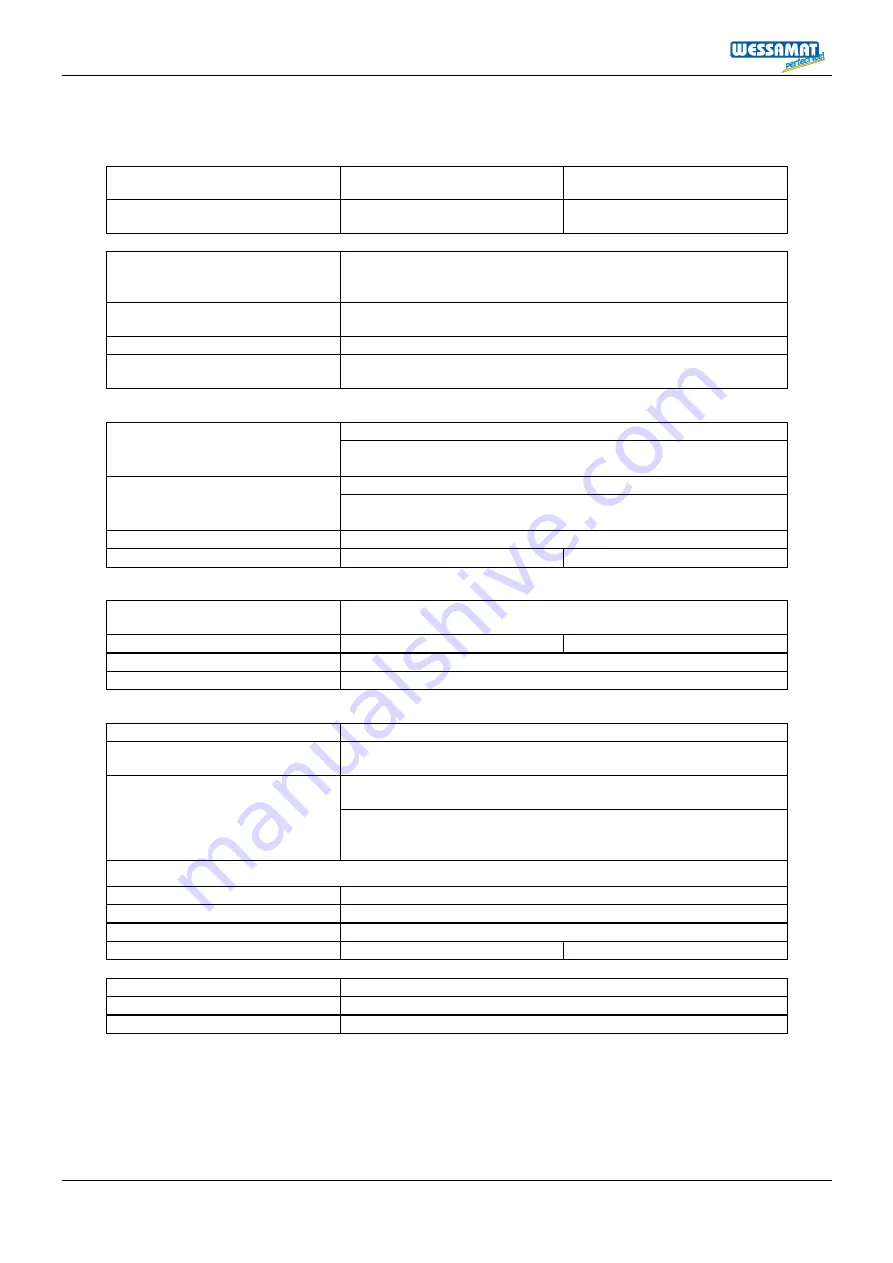 Wessamat Cube-Line IC 130 EL User Manual Download Page 17