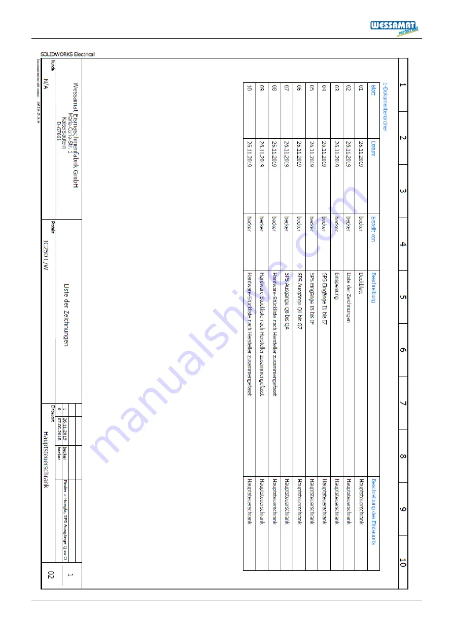 Wessamat Cube-Line IC 130 EL Скачать руководство пользователя страница 59