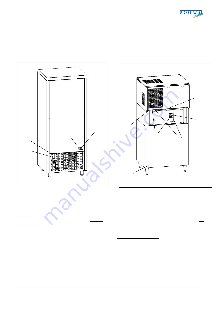 Wessamat Cube-Line IC 130 EL User Manual Download Page 81