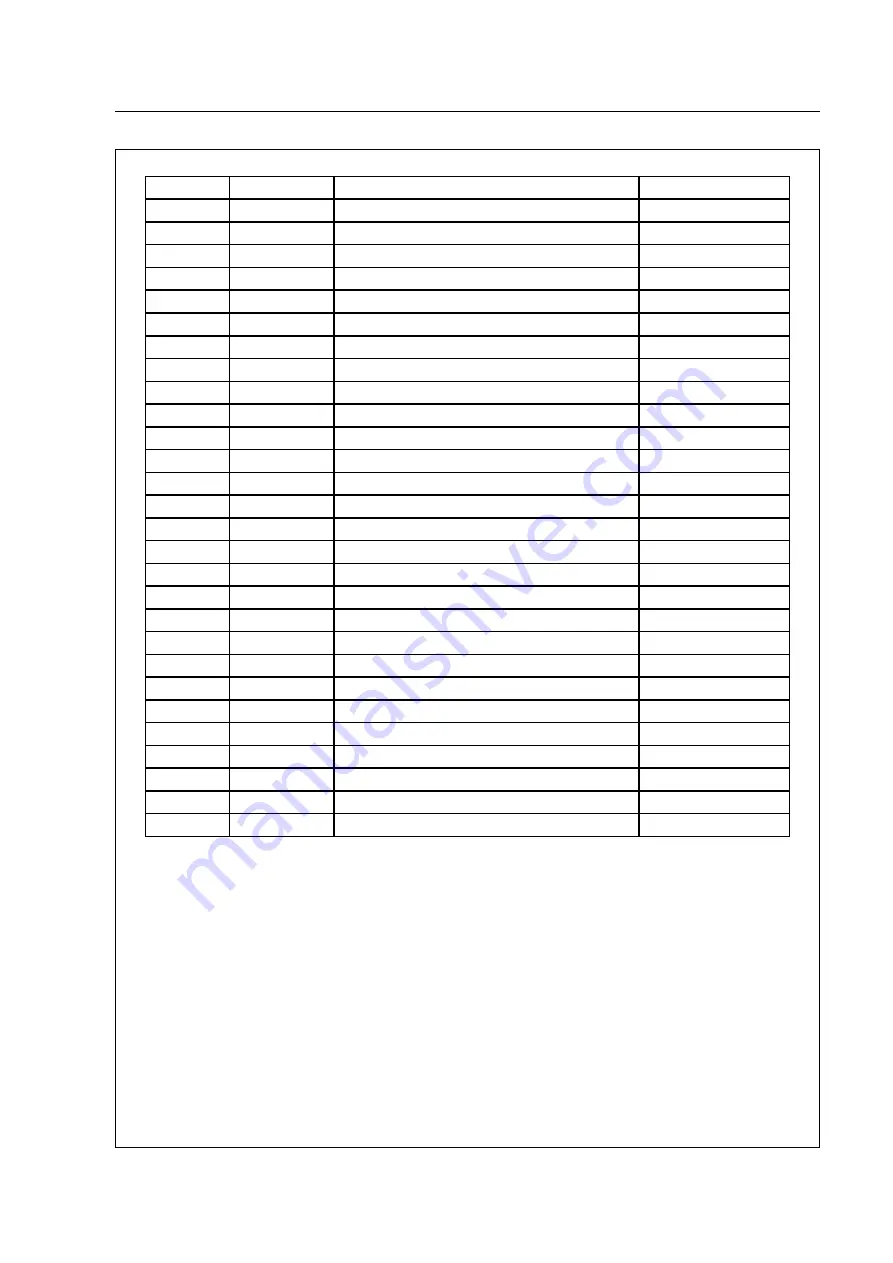 Wessex AF160 Operations Manual And Parts Book Download Page 19