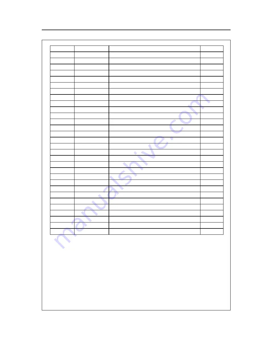 Wessex RMX TRIPLE 680 Operation Manual Download Page 31