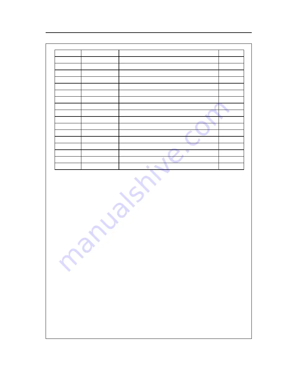 Wessex RMX TRIPLE 680 Operation Manual Download Page 33