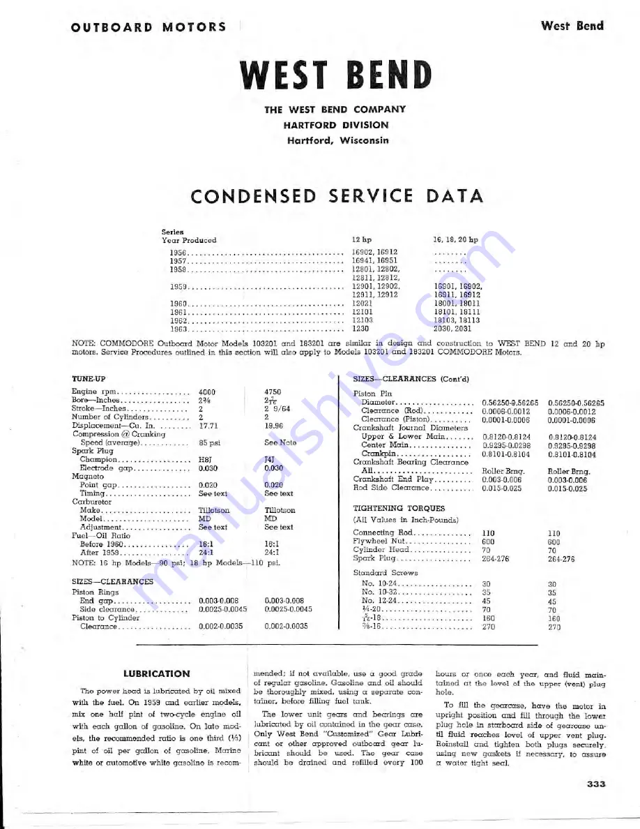 West Bend 16902 Condensed Service Data Download Page 1